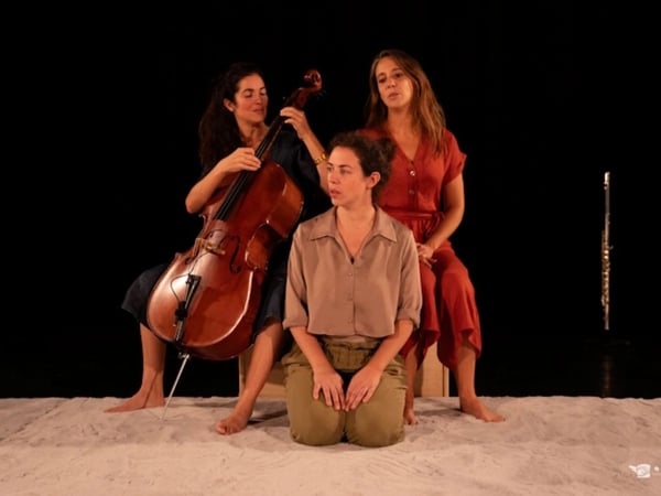 Spectacle jeune public à Figeac : Au creux de l'oreille